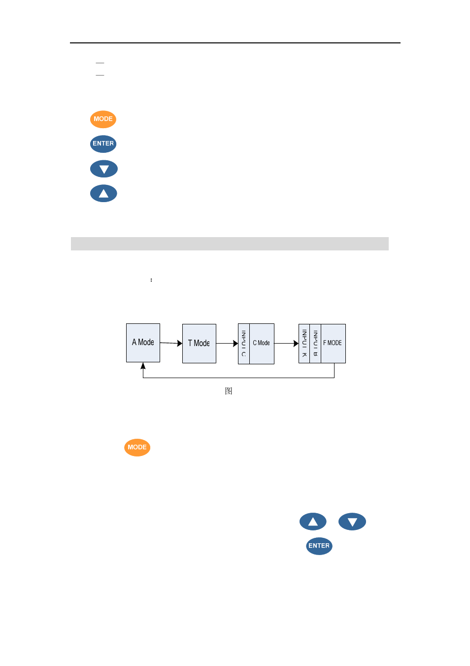 Instrument operation | LABEC V-11D User Manual | Page 9 / 15