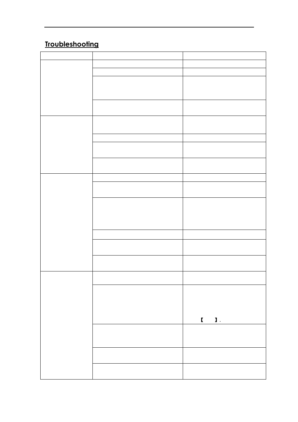 Troubleshooting | LABEC V-18 User Manual | Page 32 / 32