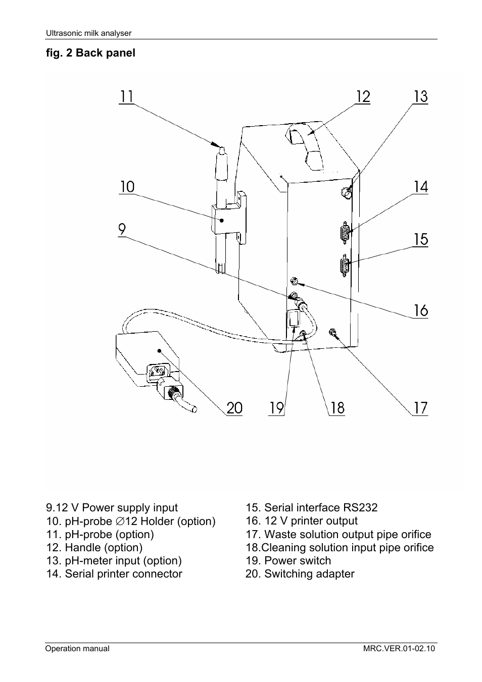 LABEC M-MIA-A User Manual | Page 12 / 101