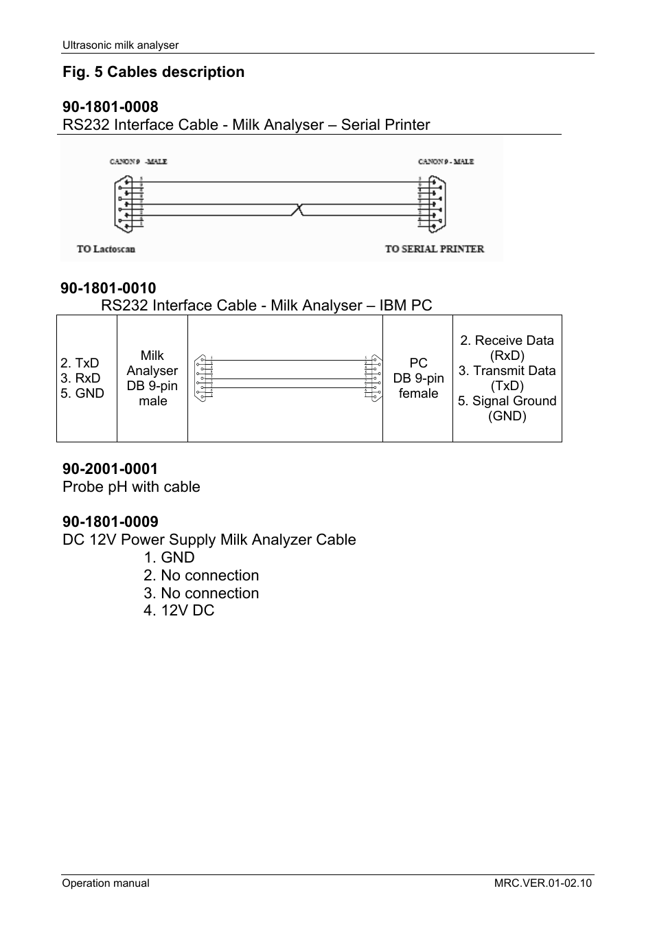 LABEC M-MIA-A User Manual | Page 15 / 101