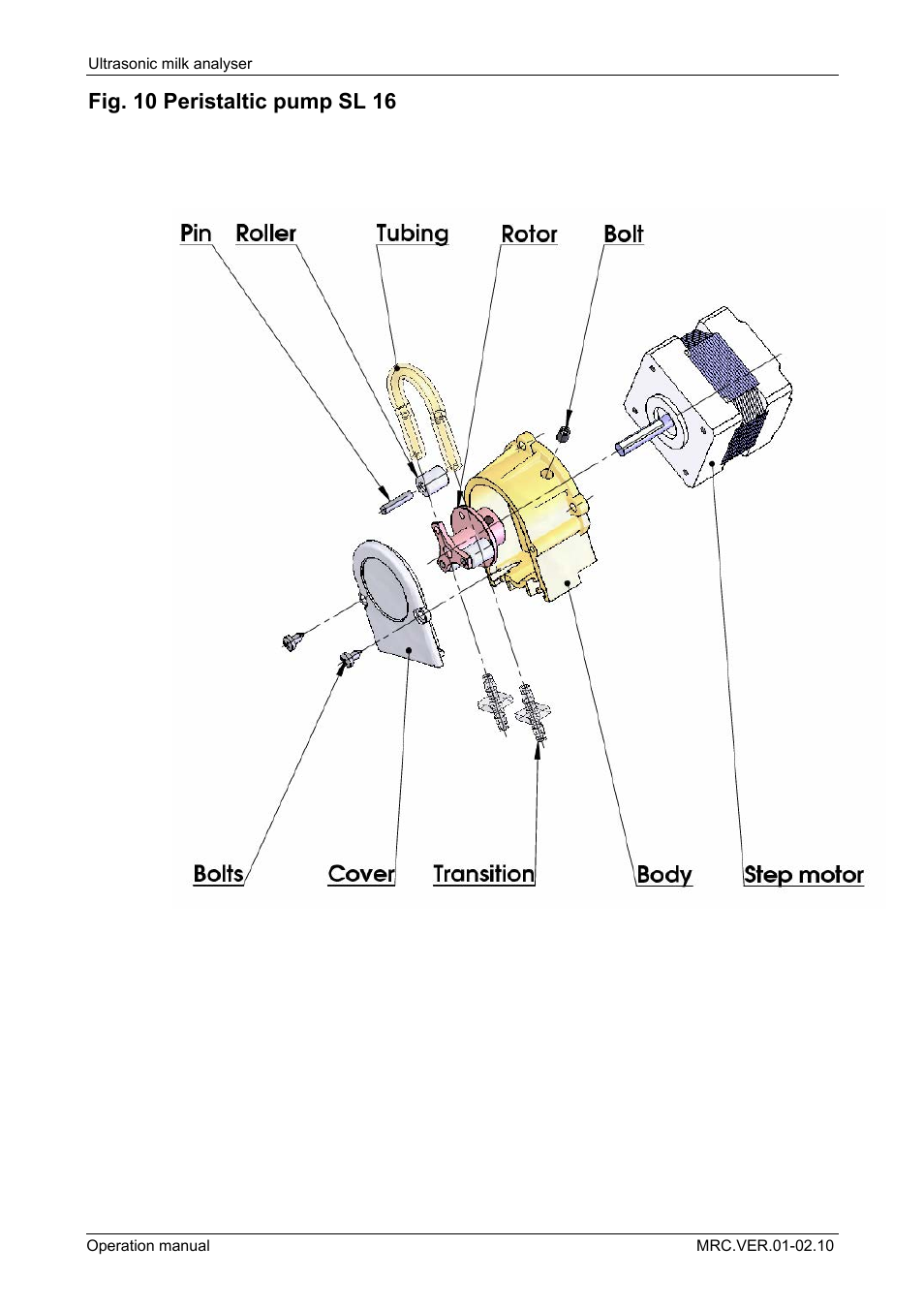 Fig. 10 peristaltic pump sl 16 | LABEC M-MIA-A User Manual | Page 29 / 101