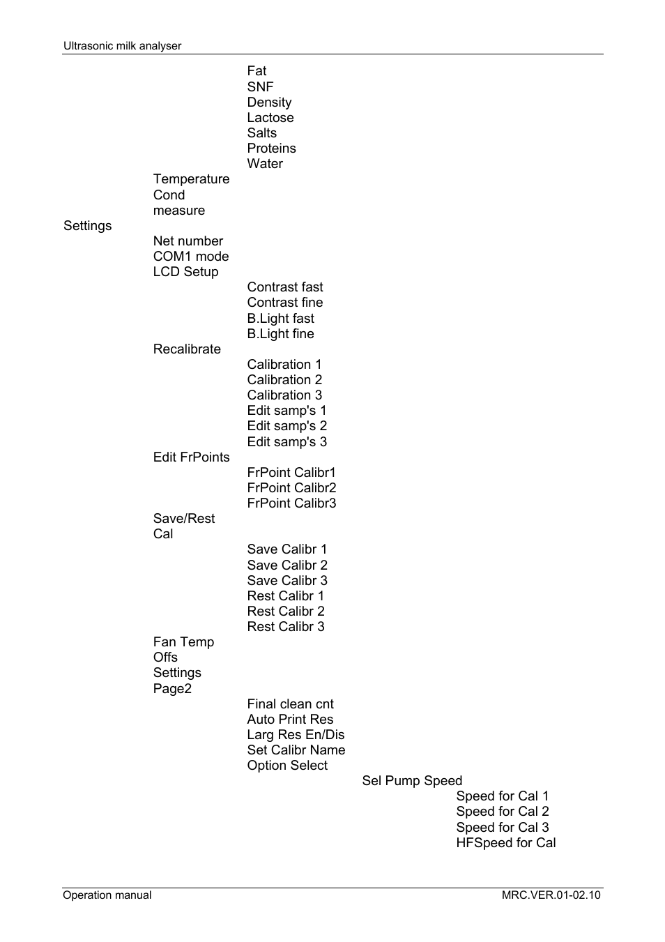 LABEC M-MIA-A User Manual | Page 49 / 101