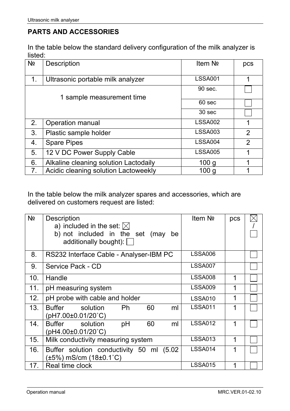 LABEC M-MIA-A User Manual | Page 5 / 101