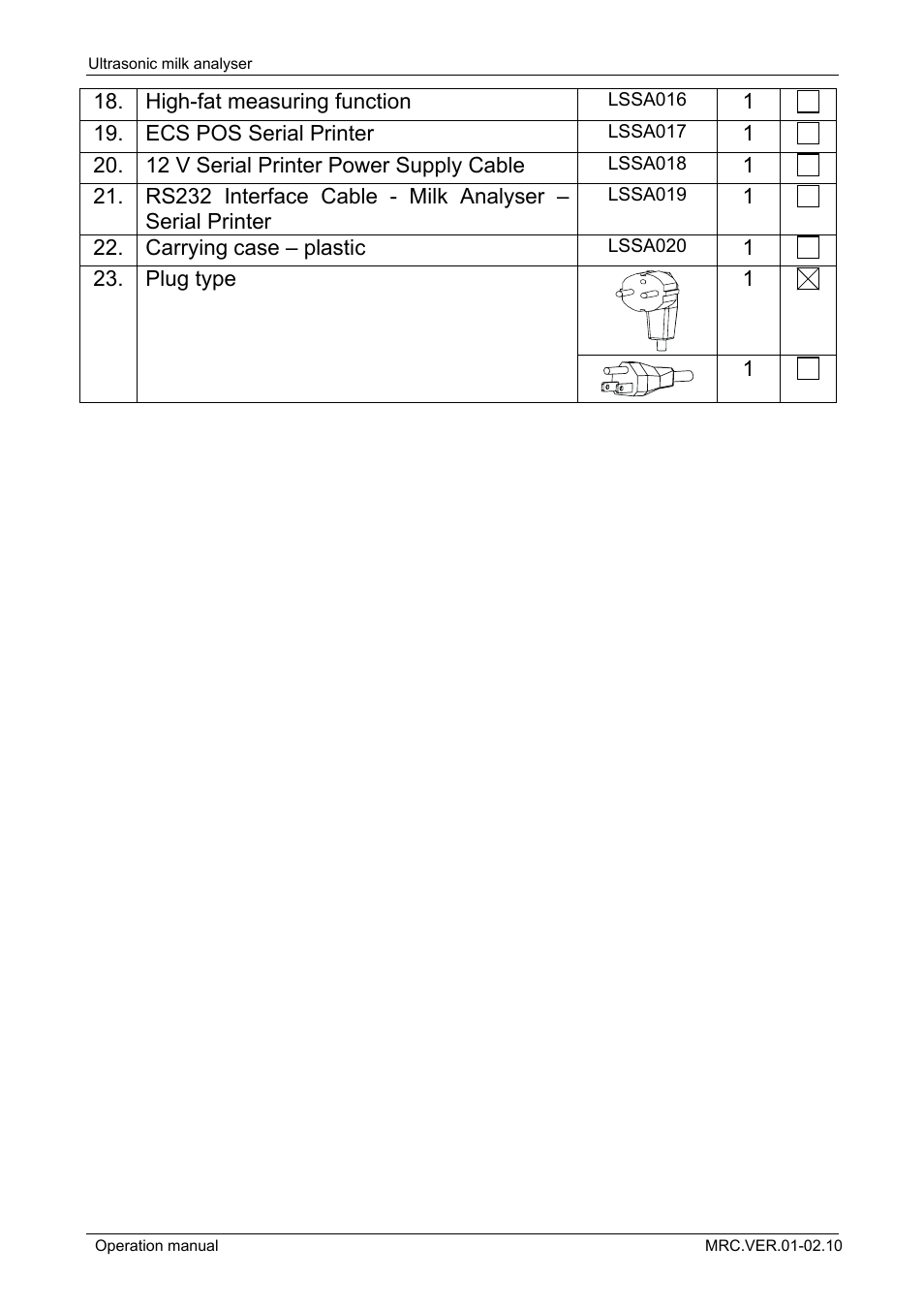 LABEC M-MIA-A User Manual | Page 6 / 101
