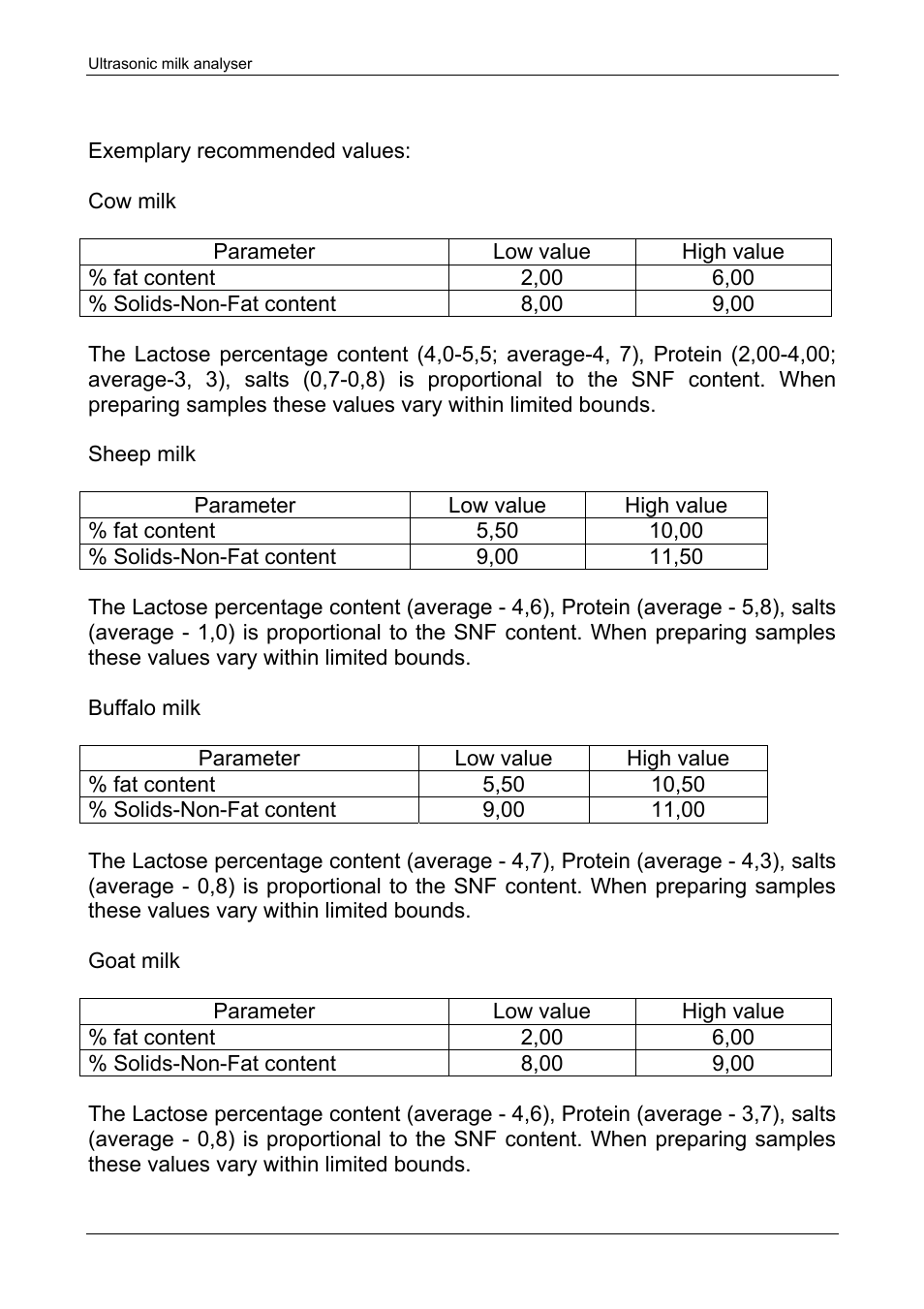 LABEC M-MIA-A User Manual | Page 72 / 101