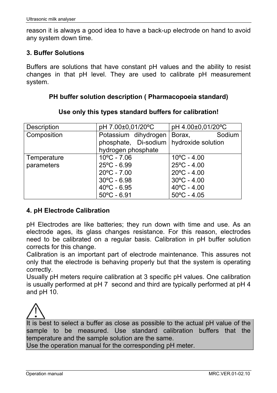 LABEC M-MIA-A User Manual | Page 87 / 101