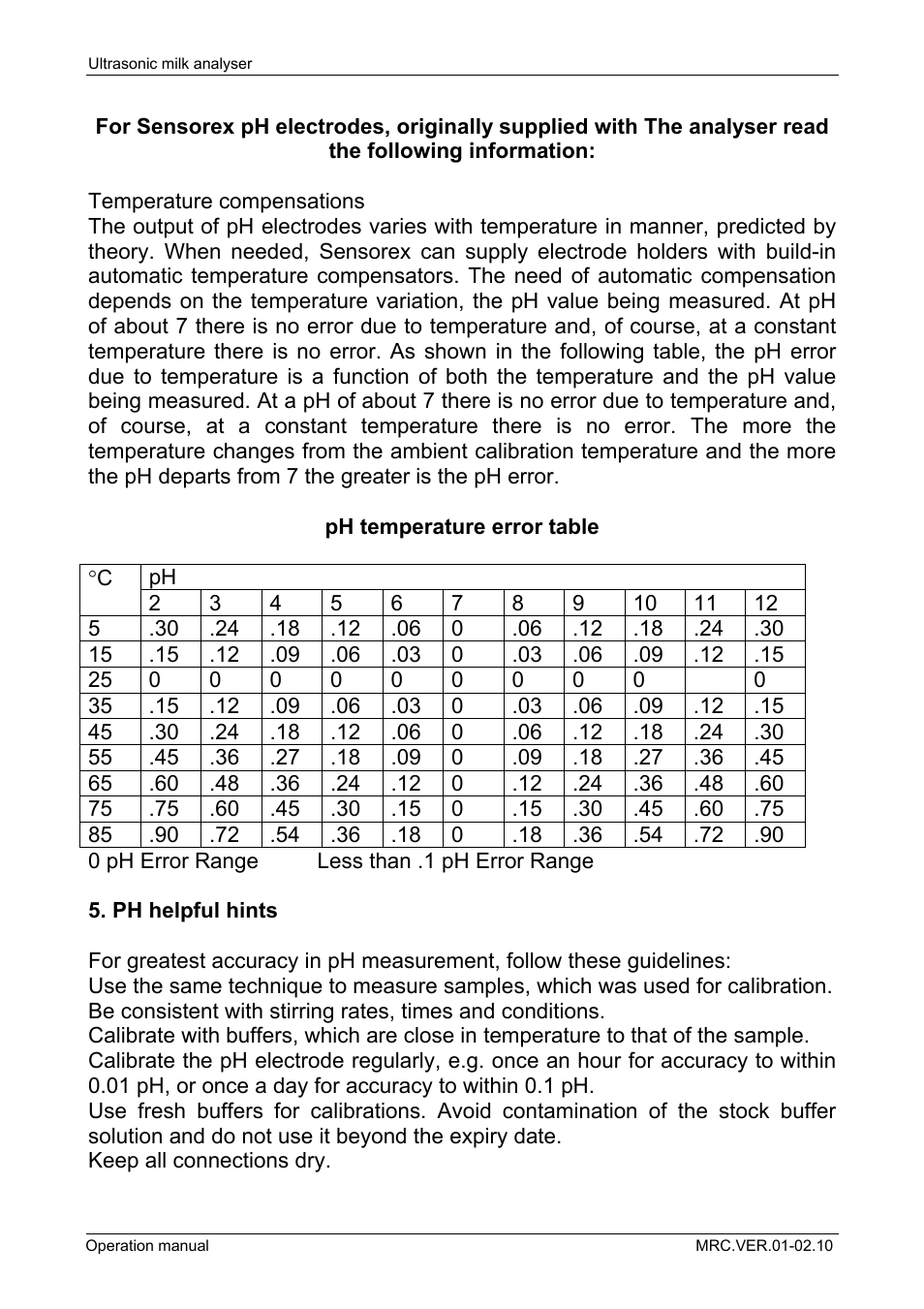 LABEC M-MIA-A User Manual | Page 88 / 101