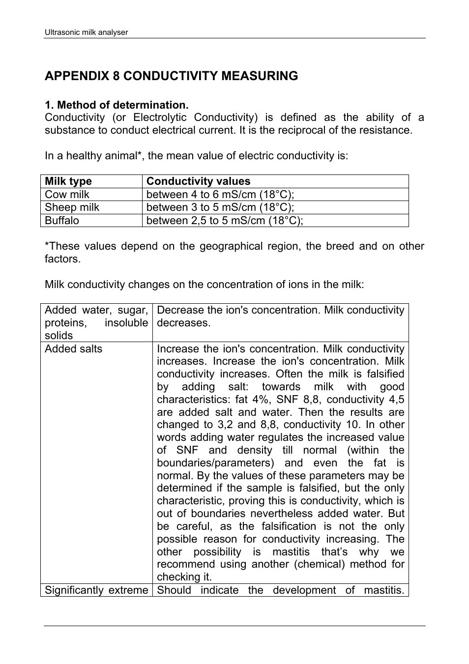 LABEC M-MIA-A User Manual | Page 93 / 101