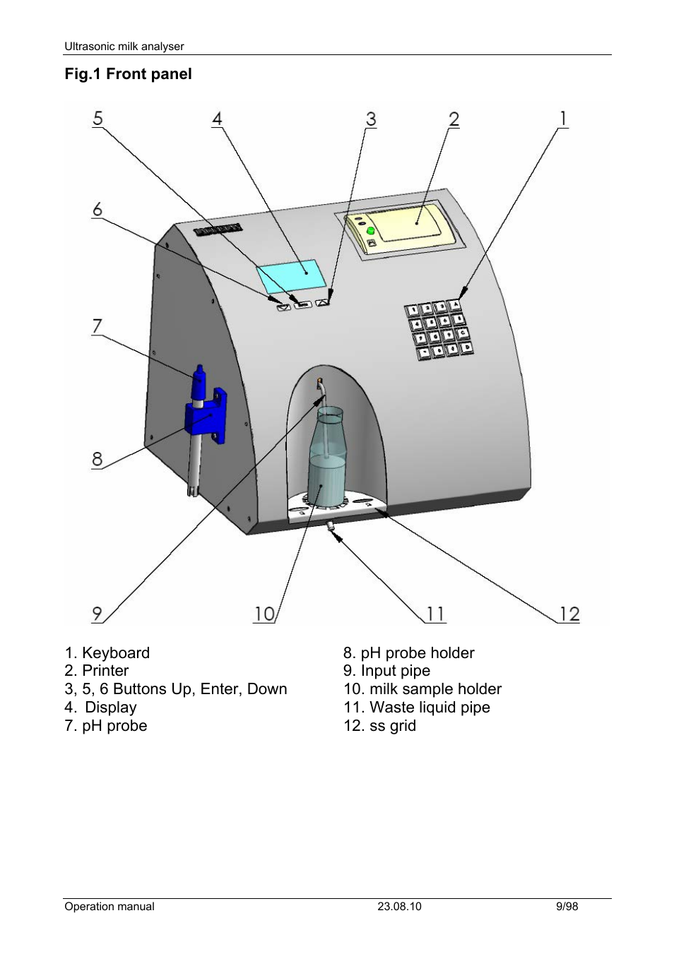 LABEC M-MIA-CC User Manual | Page 11 / 99