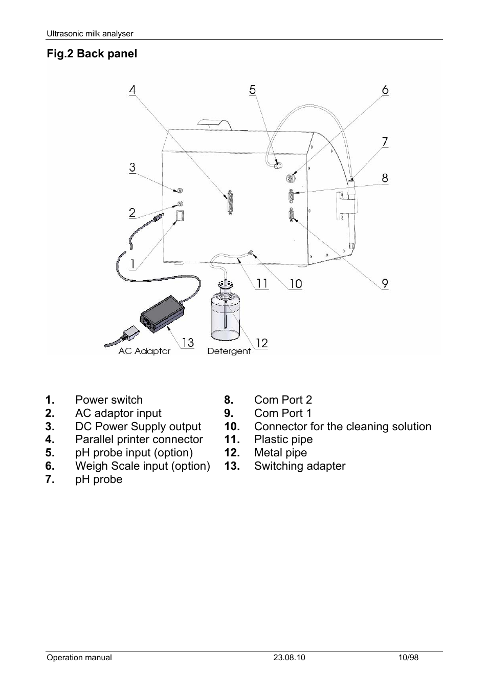 LABEC M-MIA-CC User Manual | Page 12 / 99