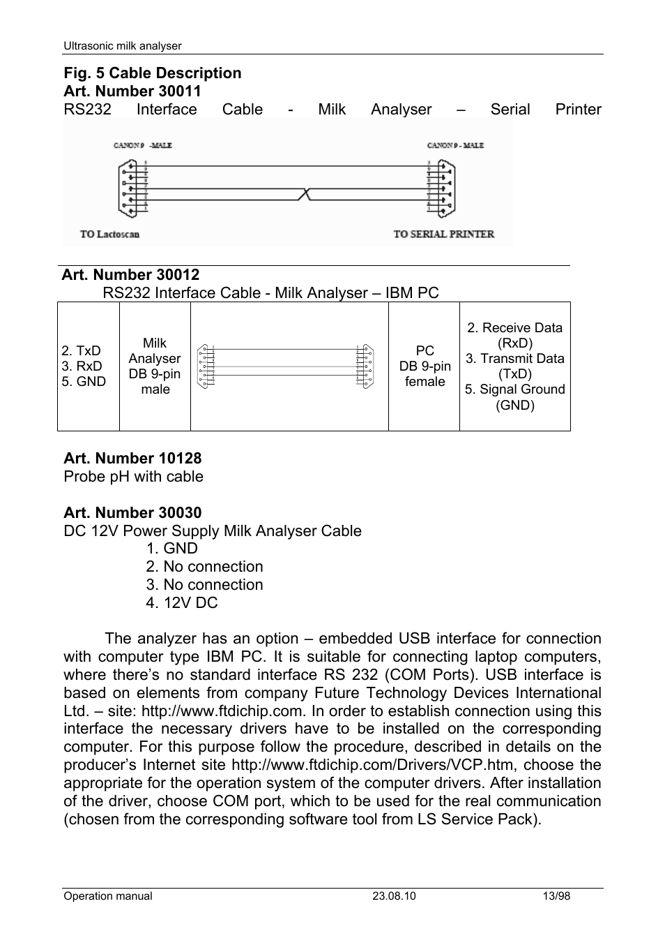 LABEC M-MIA-CC User Manual | Page 15 / 99