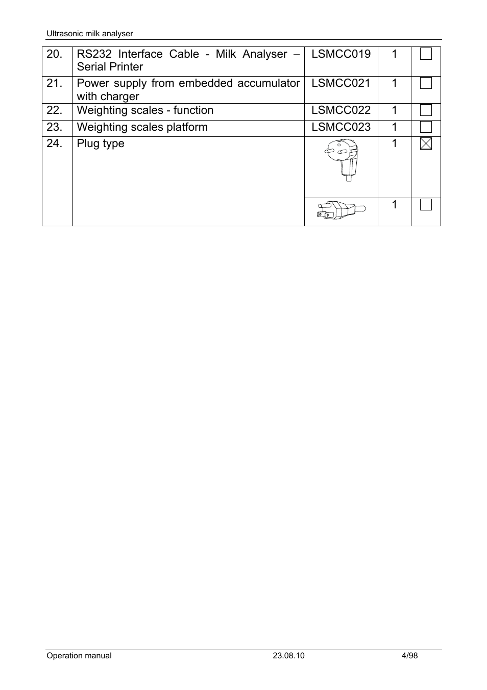 LABEC M-MIA-CC User Manual | Page 6 / 99