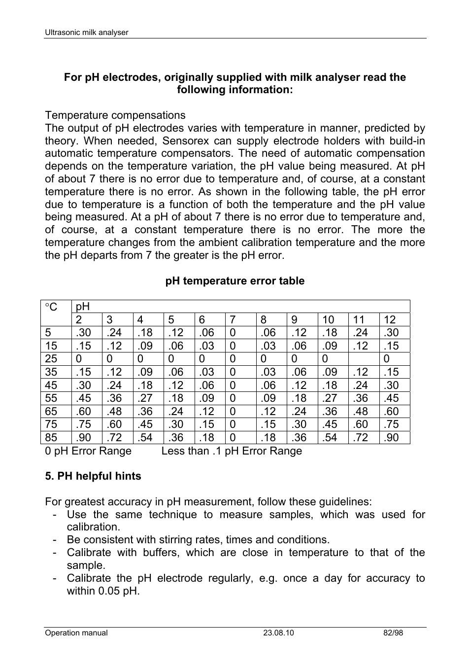 LABEC M-MIA-CC User Manual | Page 84 / 99