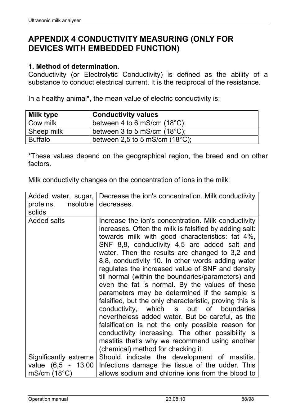 LABEC M-MIA-CC User Manual | Page 90 / 99