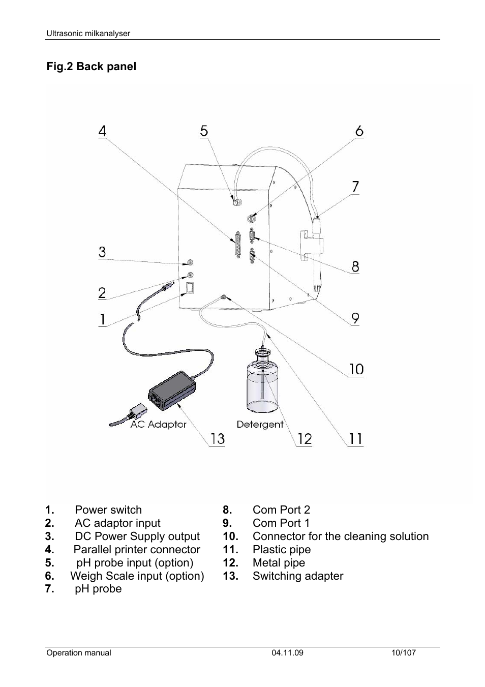 LABEC M-MIA-LA User Manual | Page 12 / 107