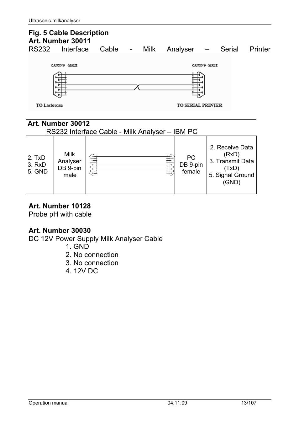 LABEC M-MIA-LA User Manual | Page 15 / 107