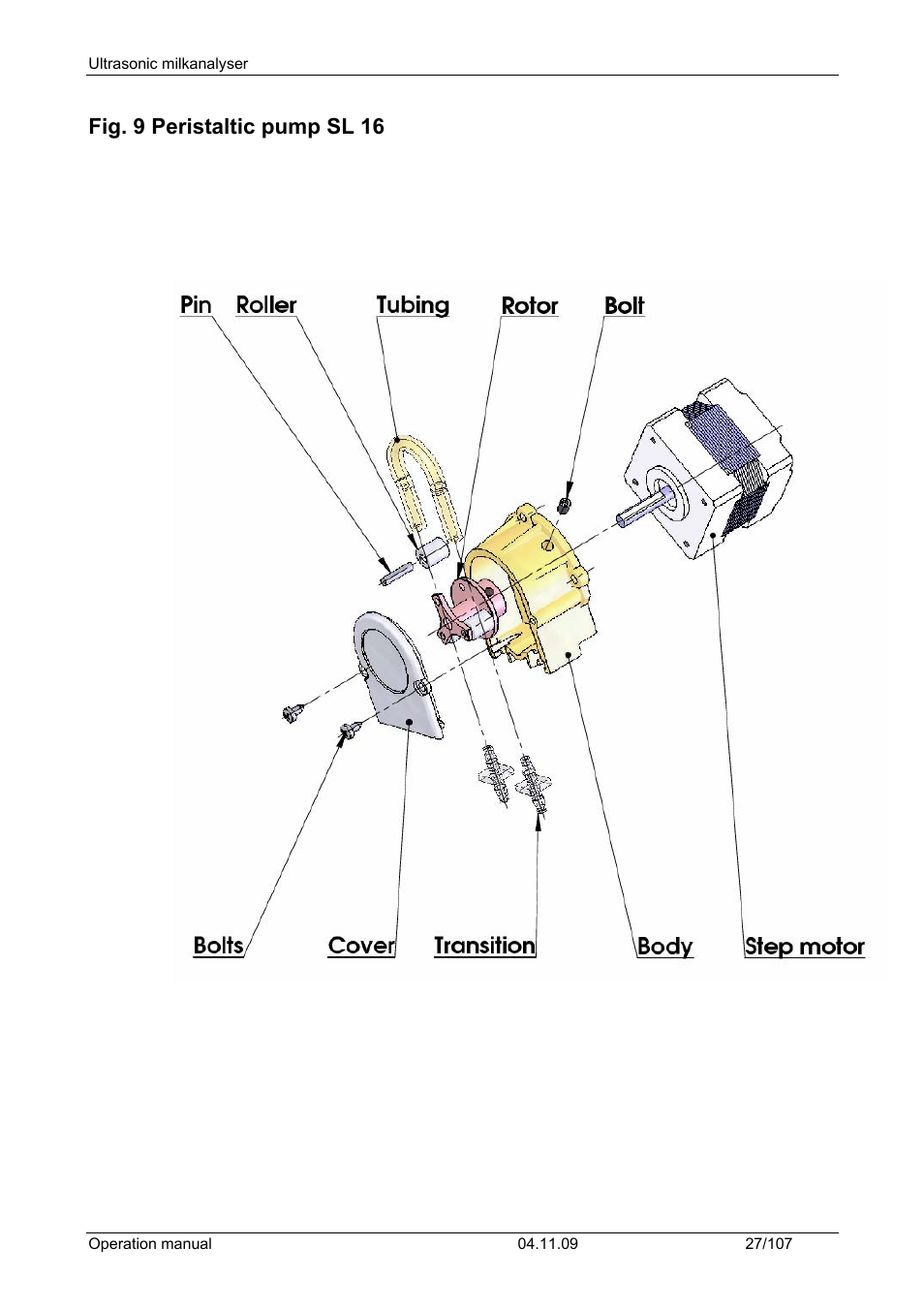 Fig. 9 peristaltic pump sl 16 | LABEC M-MIA-LA User Manual | Page 29 / 107