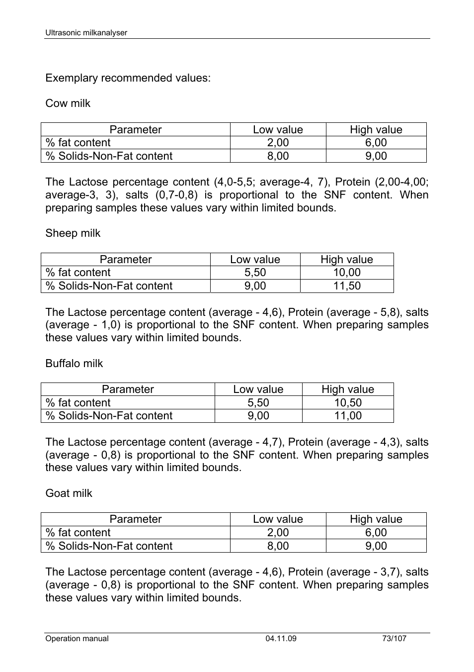 LABEC M-MIA-LA User Manual | Page 75 / 107