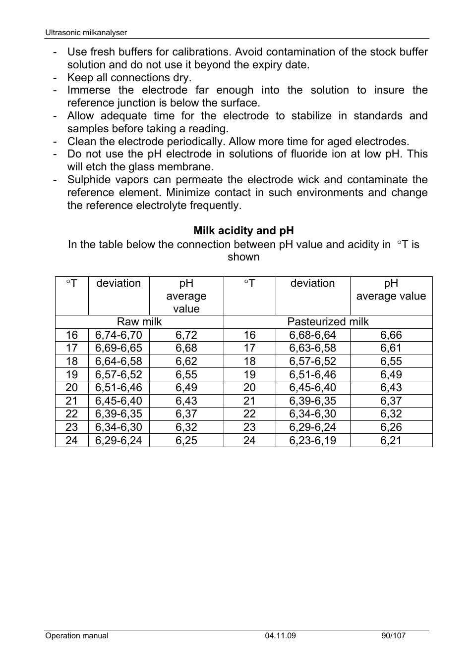 LABEC M-MIA-LA User Manual | Page 92 / 107