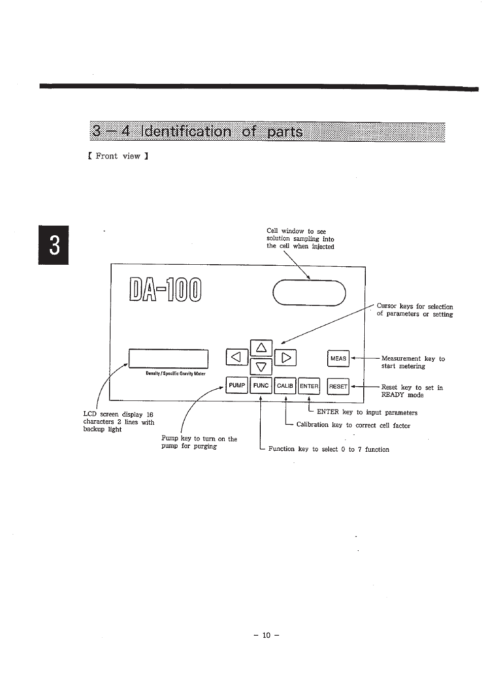 LABEC M-DA-100 User Manual | Page 12 / 65