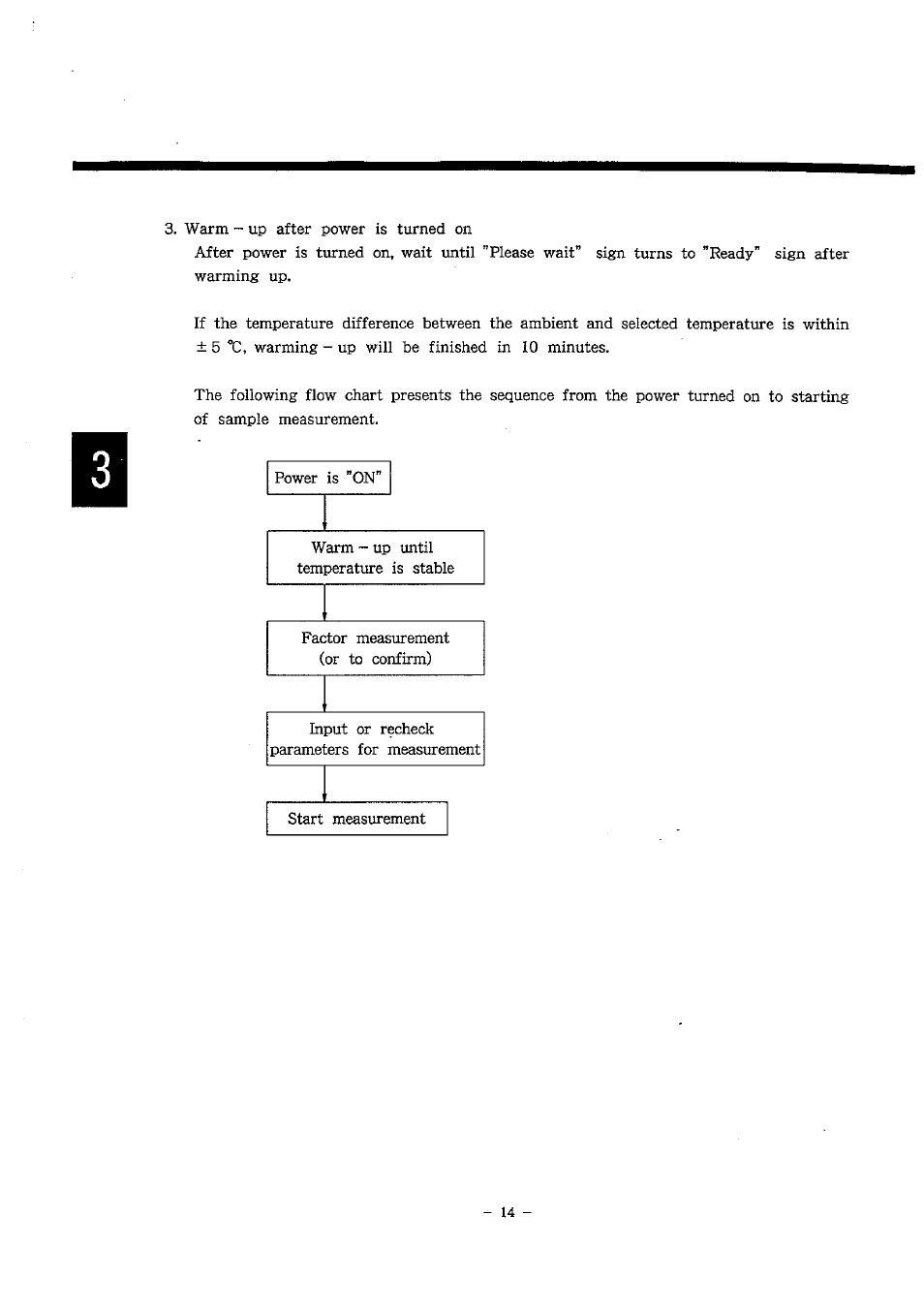 LABEC M-DA-100 User Manual | Page 16 / 65