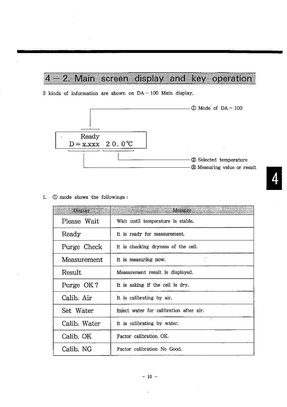 LABEC M-DA-100 User Manual | Page 21 / 65