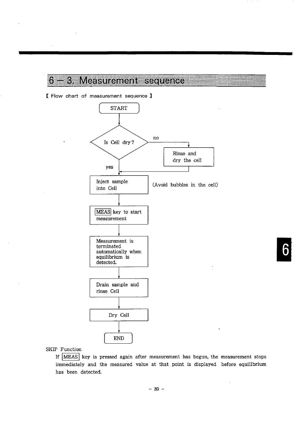 LABEC M-DA-100 User Manual | Page 40 / 65