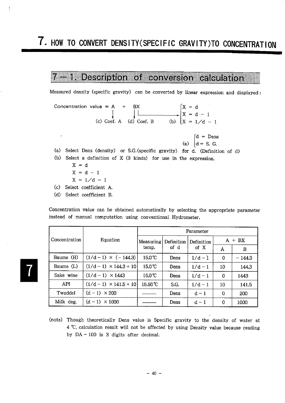 LABEC M-DA-100 User Manual | Page 41 / 65