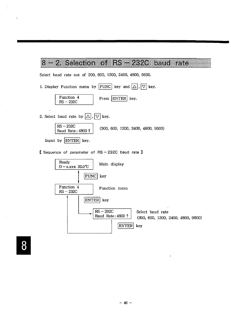 LABEC M-DA-100 User Manual | Page 47 / 65