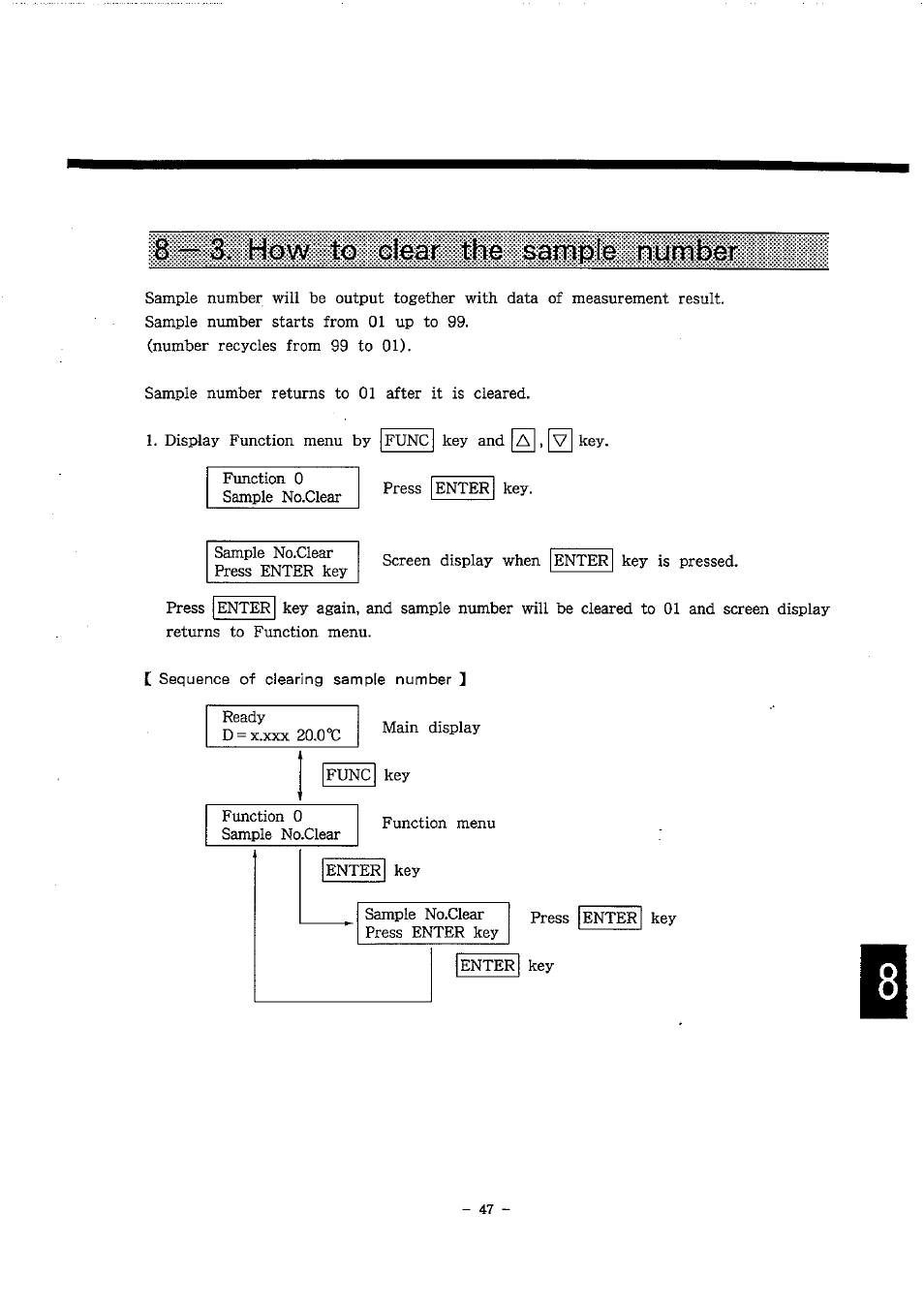 LABEC M-DA-100 User Manual | Page 48 / 65