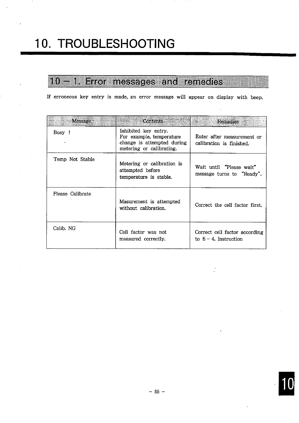 LABEC M-DA-100 User Manual | Page 56 / 65