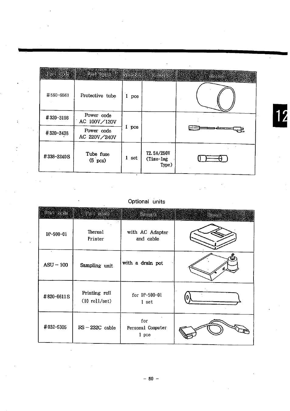 LABEC M-DA-100 User Manual | Page 60 / 65