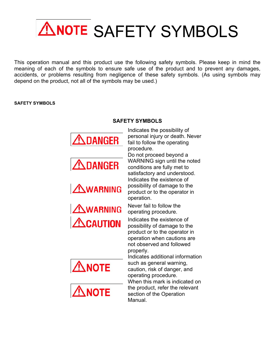 Safety symbols | LABEC J-WD-1 User Manual | Page 4 / 11