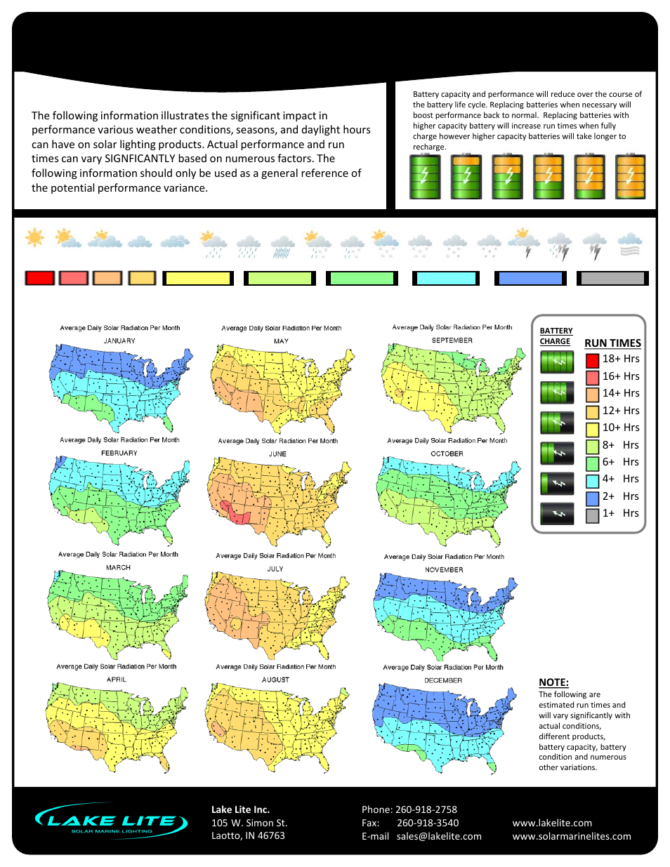 Slide number 4, Solar light performance & run times | Lake Lite LL-SDL-DECK User Manual | Page 4 / 4