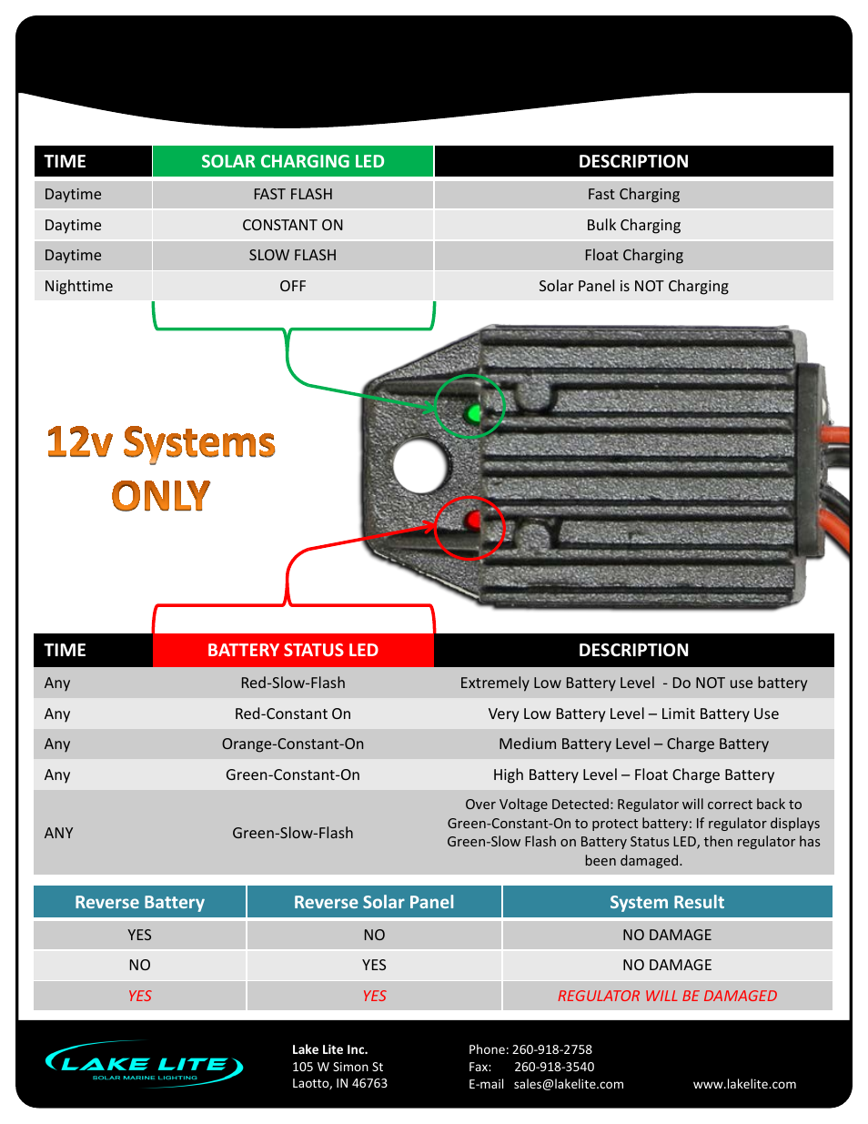 Slide number 3, Solar charge regulator, Model: ll-reg-12v-3a-pb | Lake Lite LL-REG-12v-3A-PB V.2 User Manual | Page 3 / 5