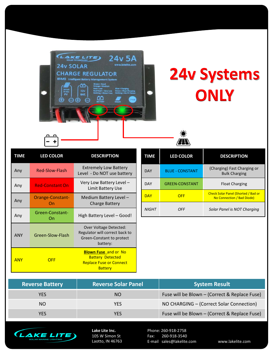 Slide number 3, 24v systems only, Solar charge regulator | Models: ll-reg-24v-5a-pb | Lake Lite LL-REG-24v-5A-PB User Manual | Page 3 / 5