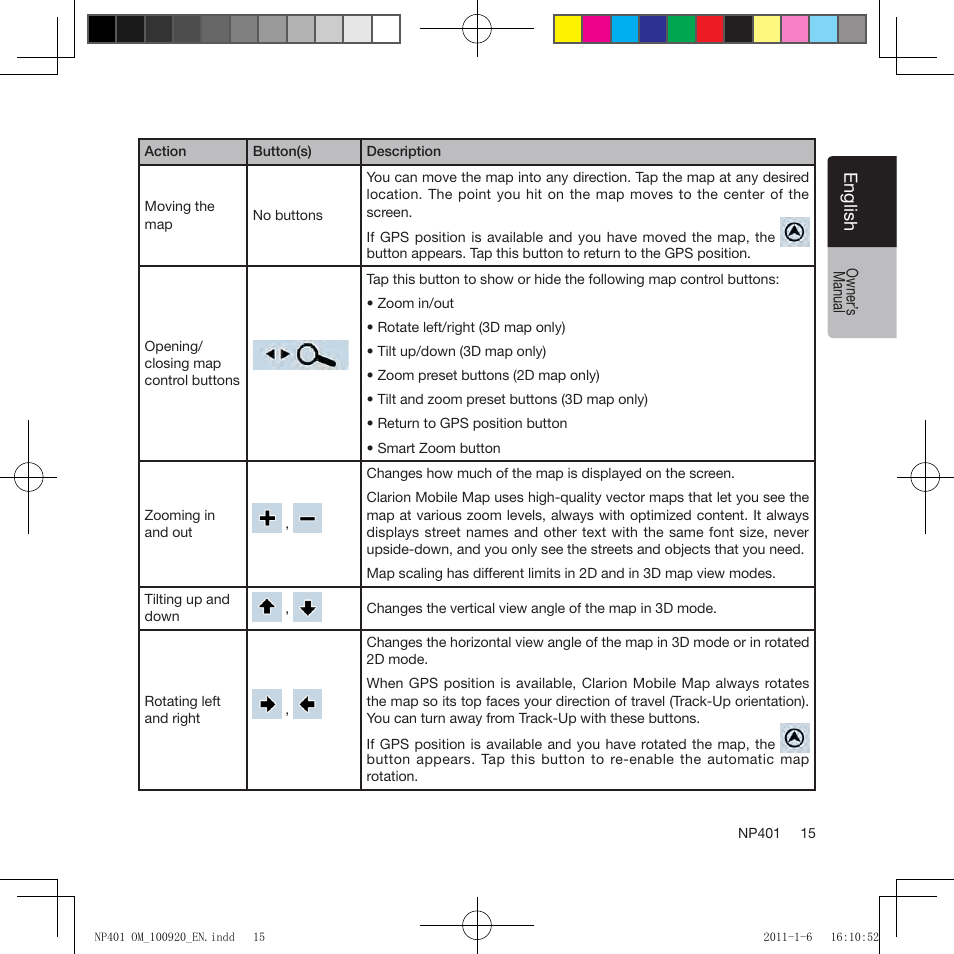 Clarion NP401 User Manual | Page 15 / 81
