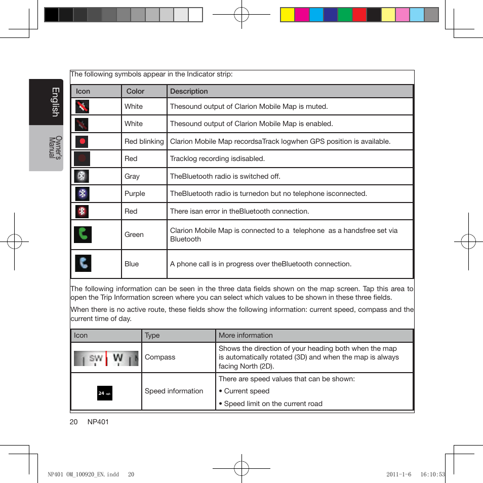 Icon description, Color, White | White redblinking red red gray purple green blue, Eng lis h | Clarion NP401 User Manual | Page 20 / 81