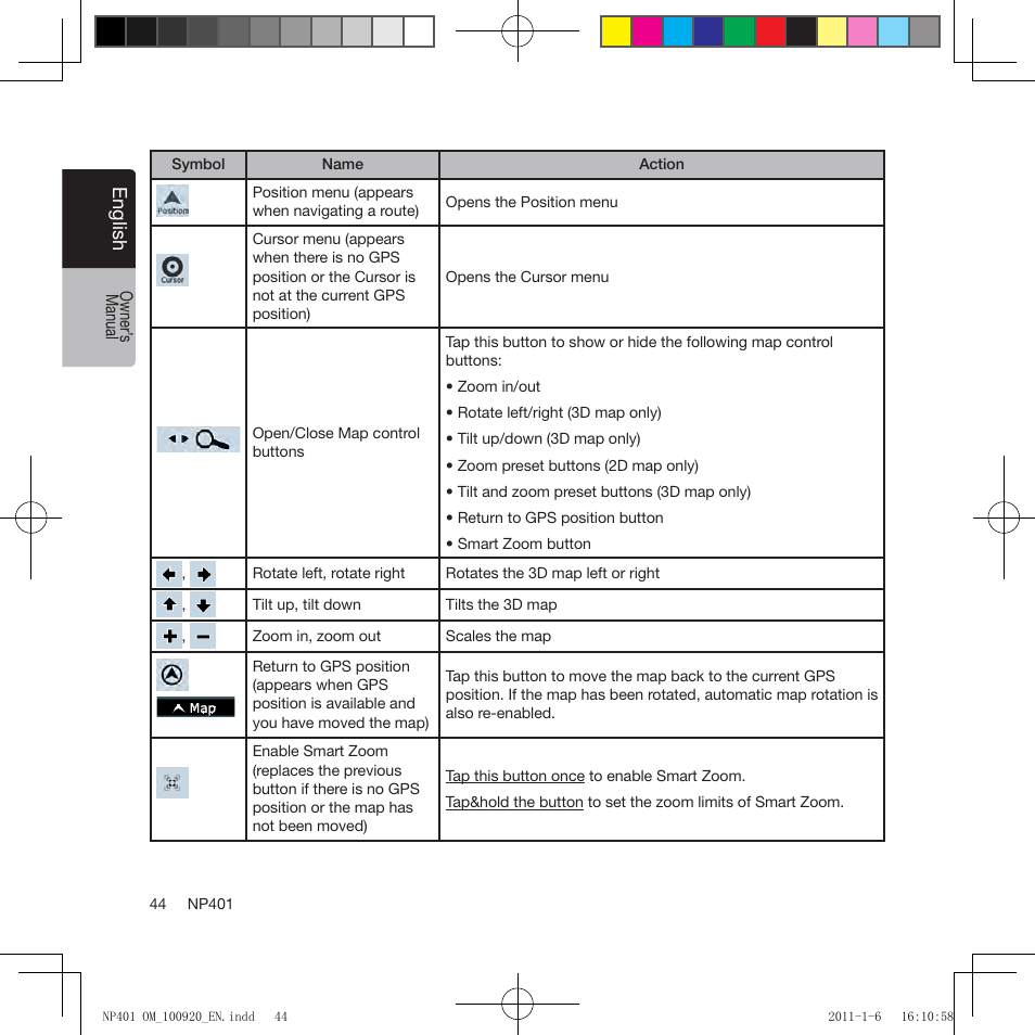 Clarion NP401 User Manual | Page 44 / 81