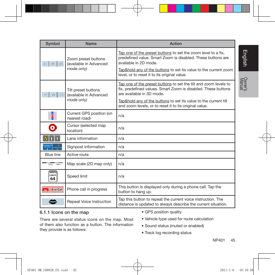 Clarion NP401 User Manual | Page 45 / 81