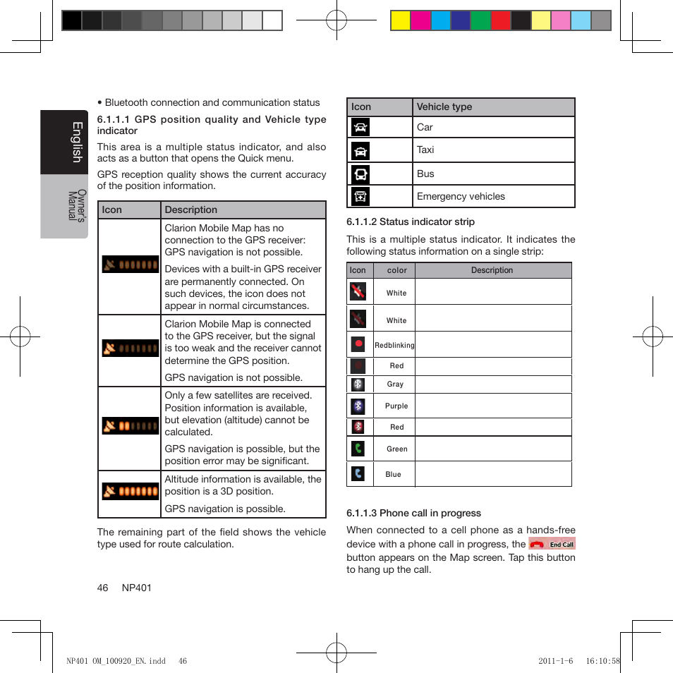 Eng lis h | Clarion NP401 User Manual | Page 46 / 81