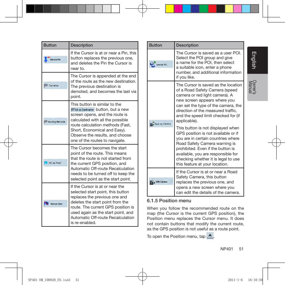 Clarion NP401 User Manual | Page 51 / 81