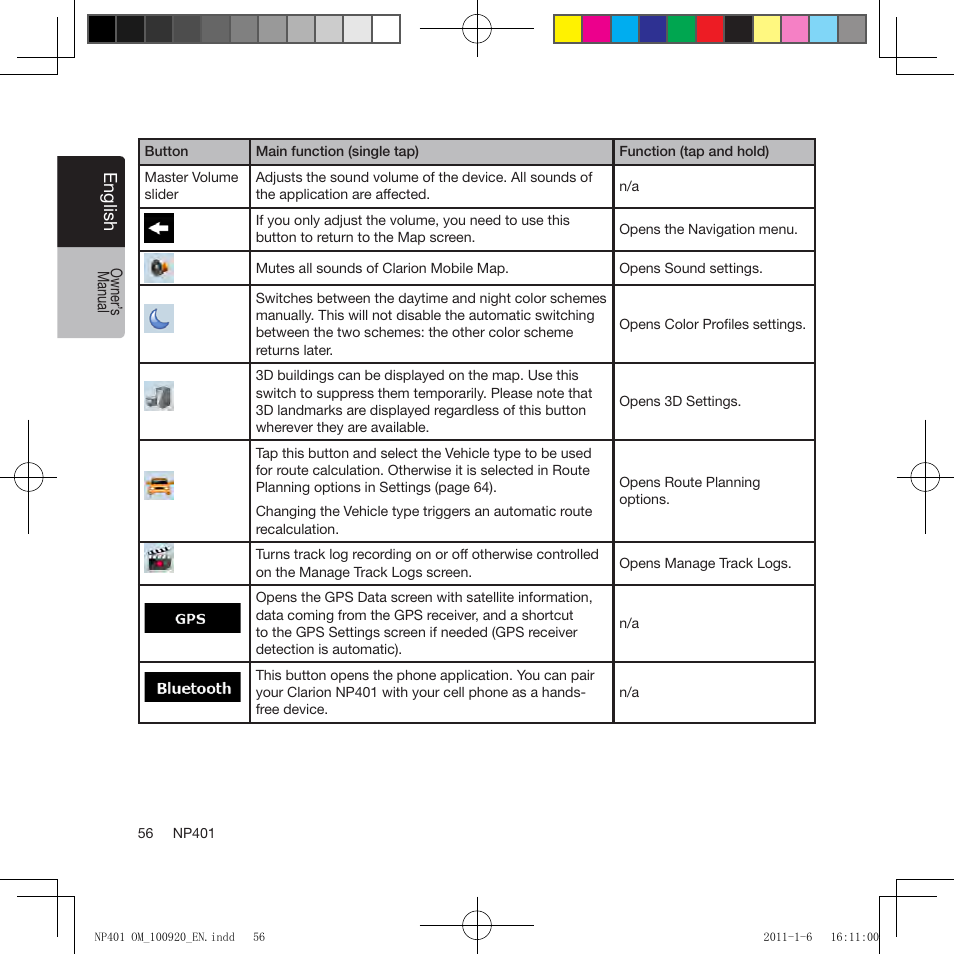 Clarion NP401 User Manual | Page 56 / 81