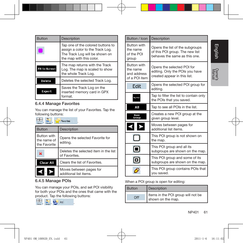 Eng lis h | Clarion NP401 User Manual | Page 61 / 81