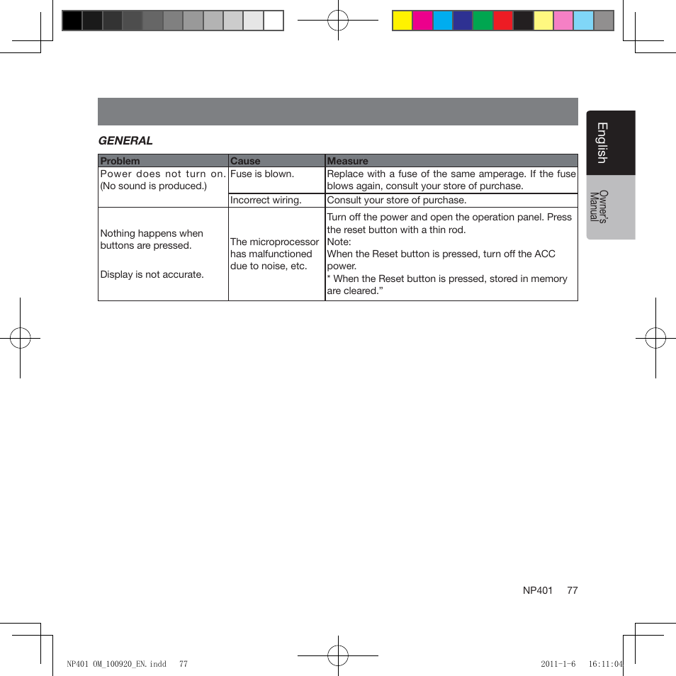 Troubleshooting | Clarion NP401 User Manual | Page 77 / 81