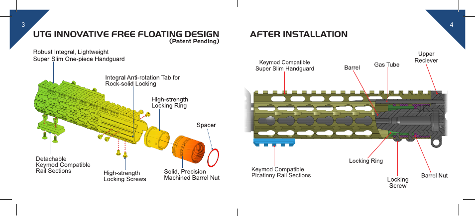 Utg innovative free floating design, After installation | Leapers PRO AR15 9 Super Slim Free Float Keymod Compatible Rail (MTU004SSK) User Manual | Page 3 / 12