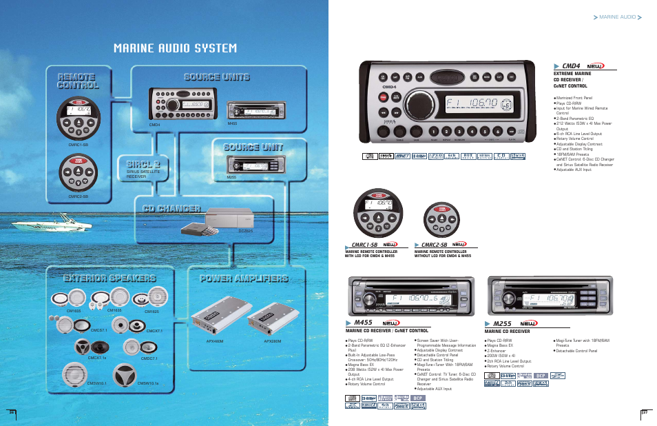 Marine audio system, Cmd4, M455 | M255 | Clarion FMC250 User Manual | Page 4 / 5