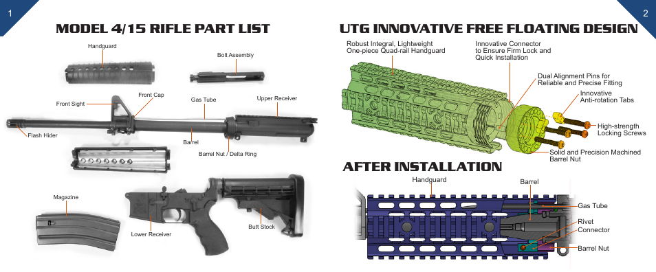 Model 4/15 rifle part list, After installation, Utg innovative free floating design | Leapers PRO AR Pistol 4 Free Float Quad Rail System (MTU008) User Manual | Page 2 / 9