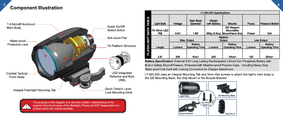 Leapers 530 lumen Partrol/Biking/Tracking Tri-app LED Scanlight (LT-SEL555) User Manual | Page 3 / 8