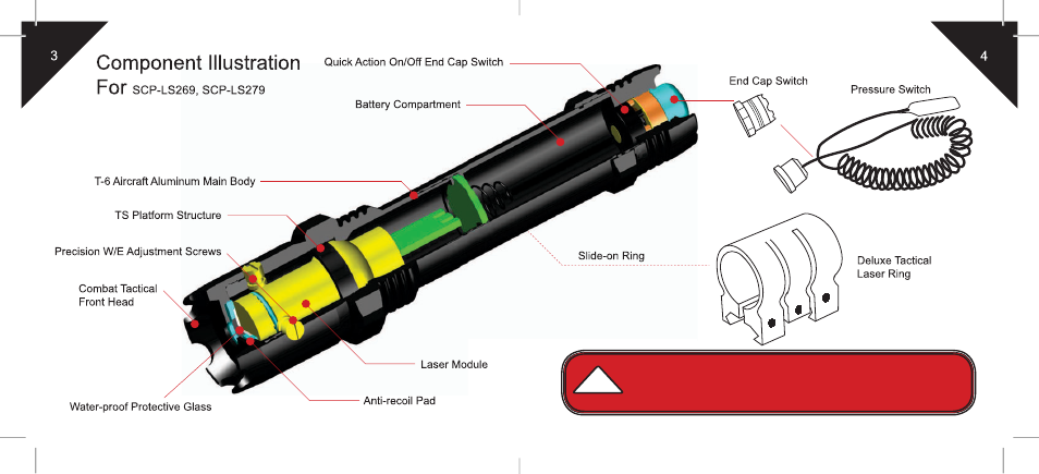 Leapers Combat Tactical W/E Adjustable Green Laser with Rings (SCP-LS269) User Manual | Page 3 / 8